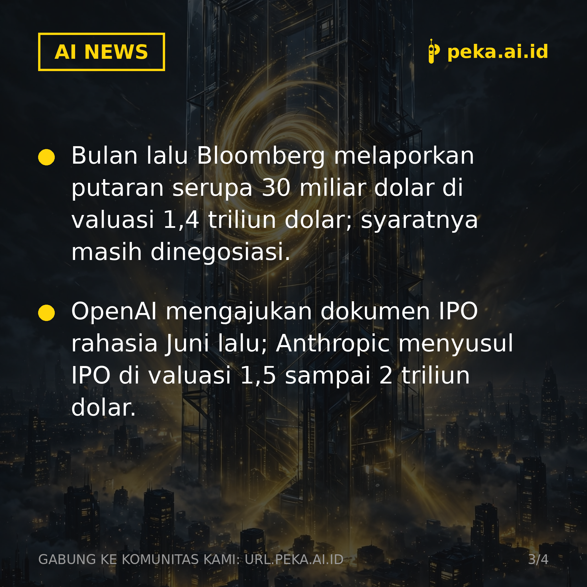 OpenAI Siap Galang Dana 30 Miliar Dolar di Valuasi 1,25 Triliun Dolar
