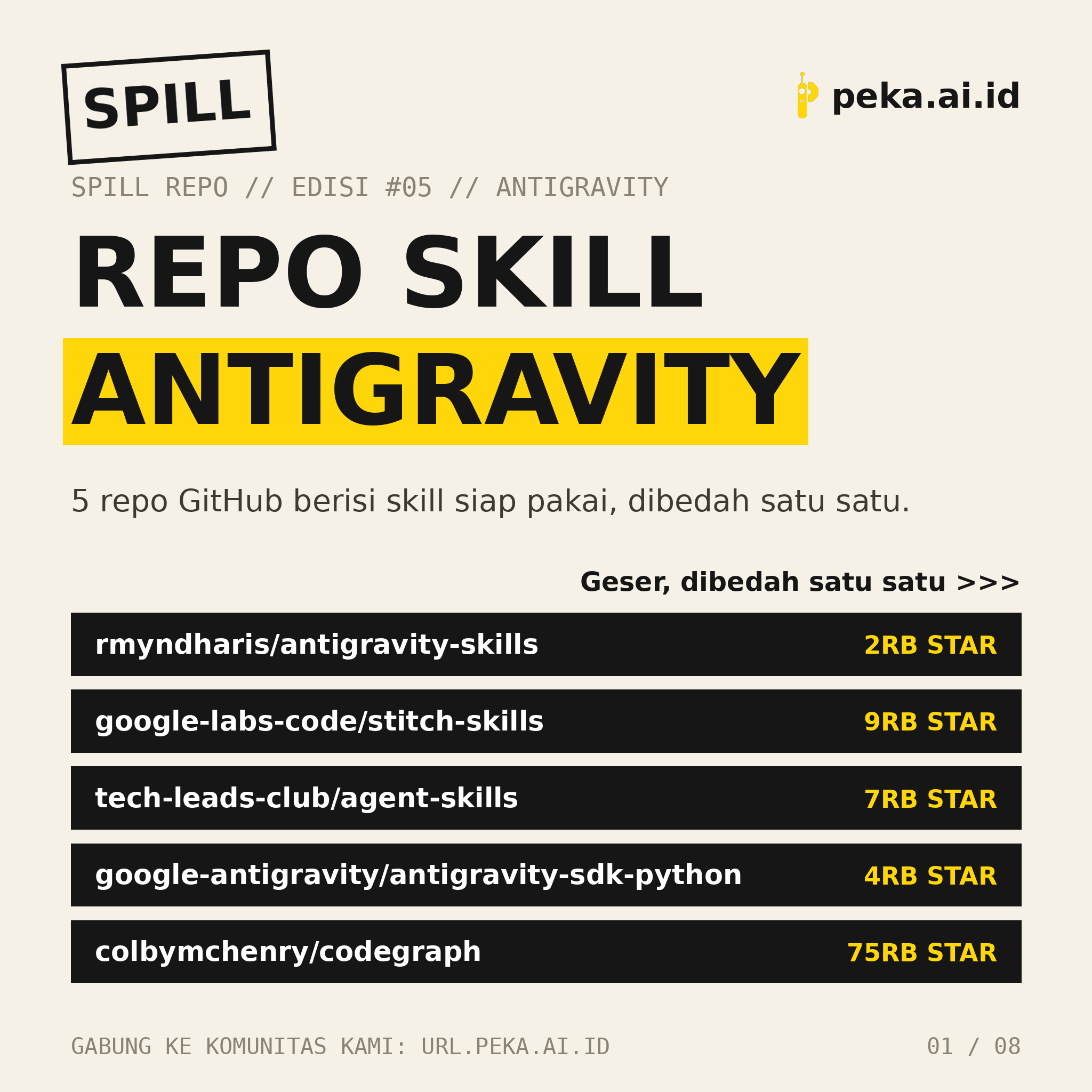 Spill Repo Skill ANTIGRAVITY Edisi #05: Lima repo buat bikin agent Antigravity makin tajam