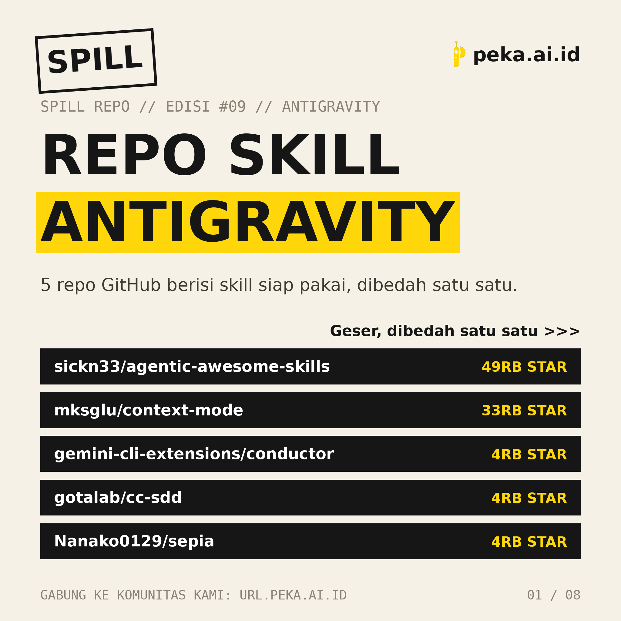 Spill Repo Skill Antigravity Edisi #09: Lima repo buat agent Antigravity makin tajam