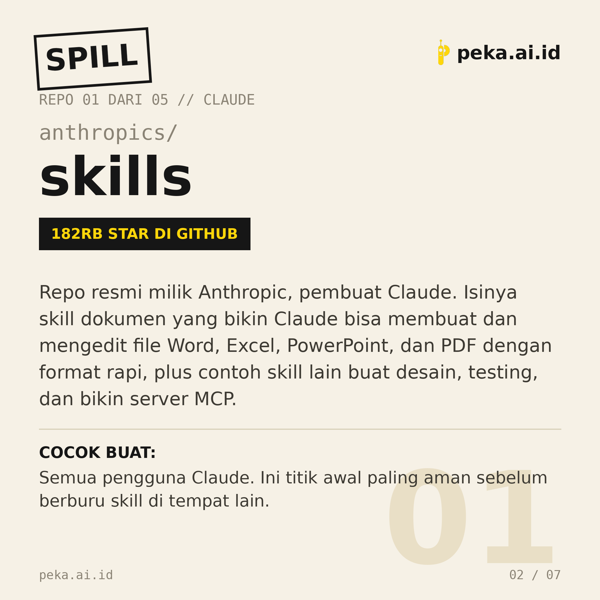 Spill Repo Skill Claude Edisi #01: 5 Repo Skill Siap Pakai yang Lagi Ramai