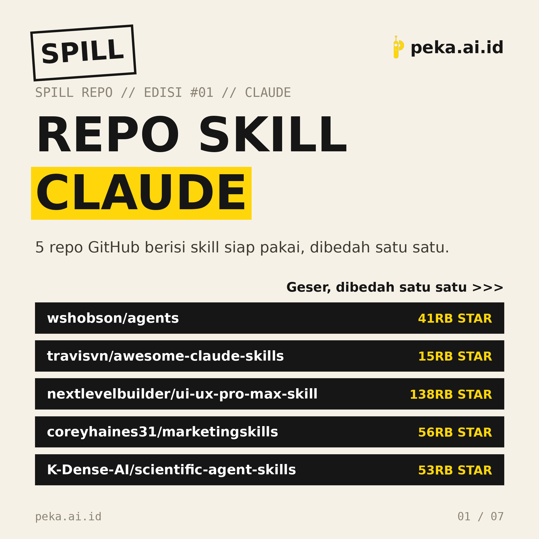 Spill Repo Skill Claude Edisi #01: 5 Repo Skill Siap Pakai yang Lagi Ramai