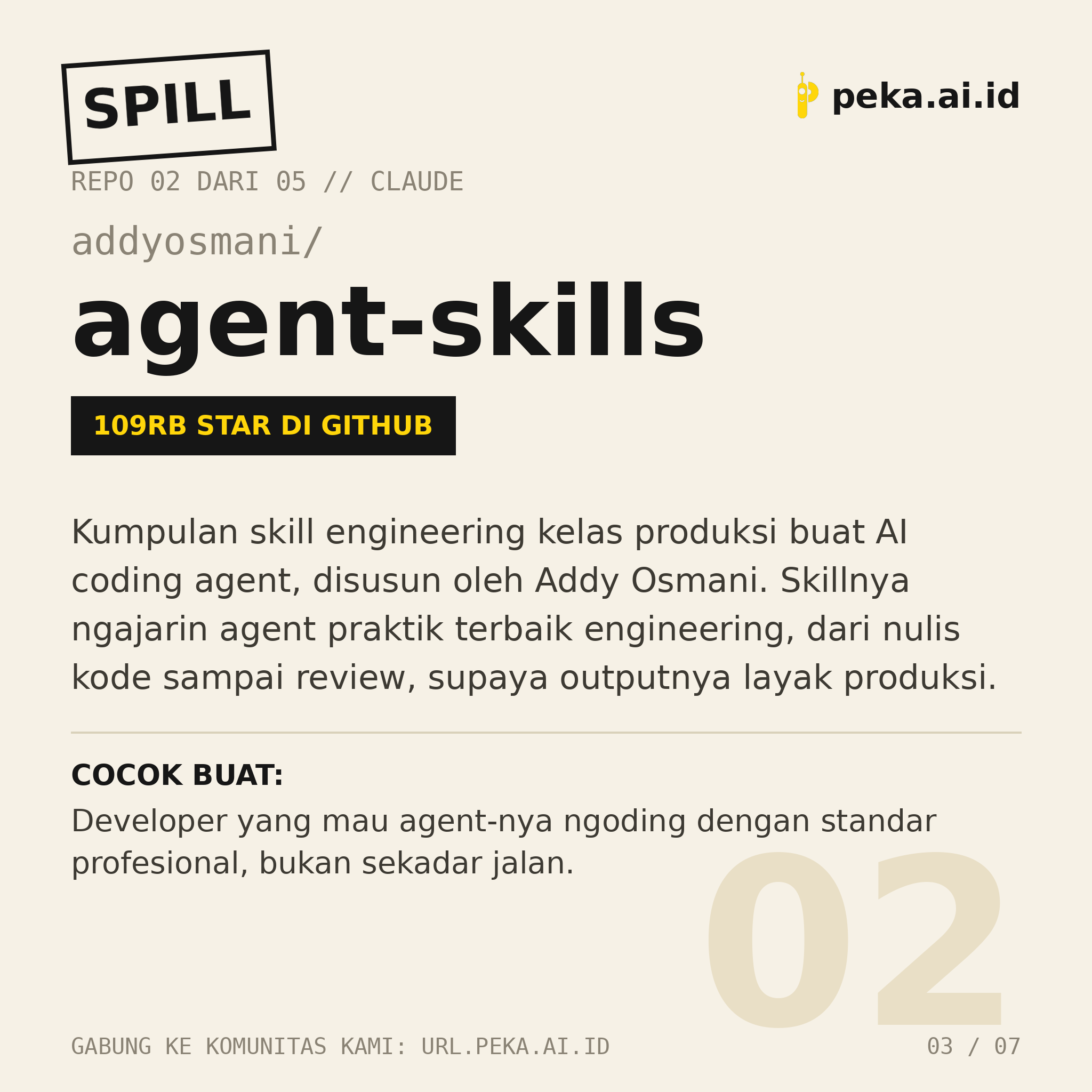 Spill Repo Skill CLAUDE Edisi #03: Lima repo GitHub buat bikin Claude Code makin pintar