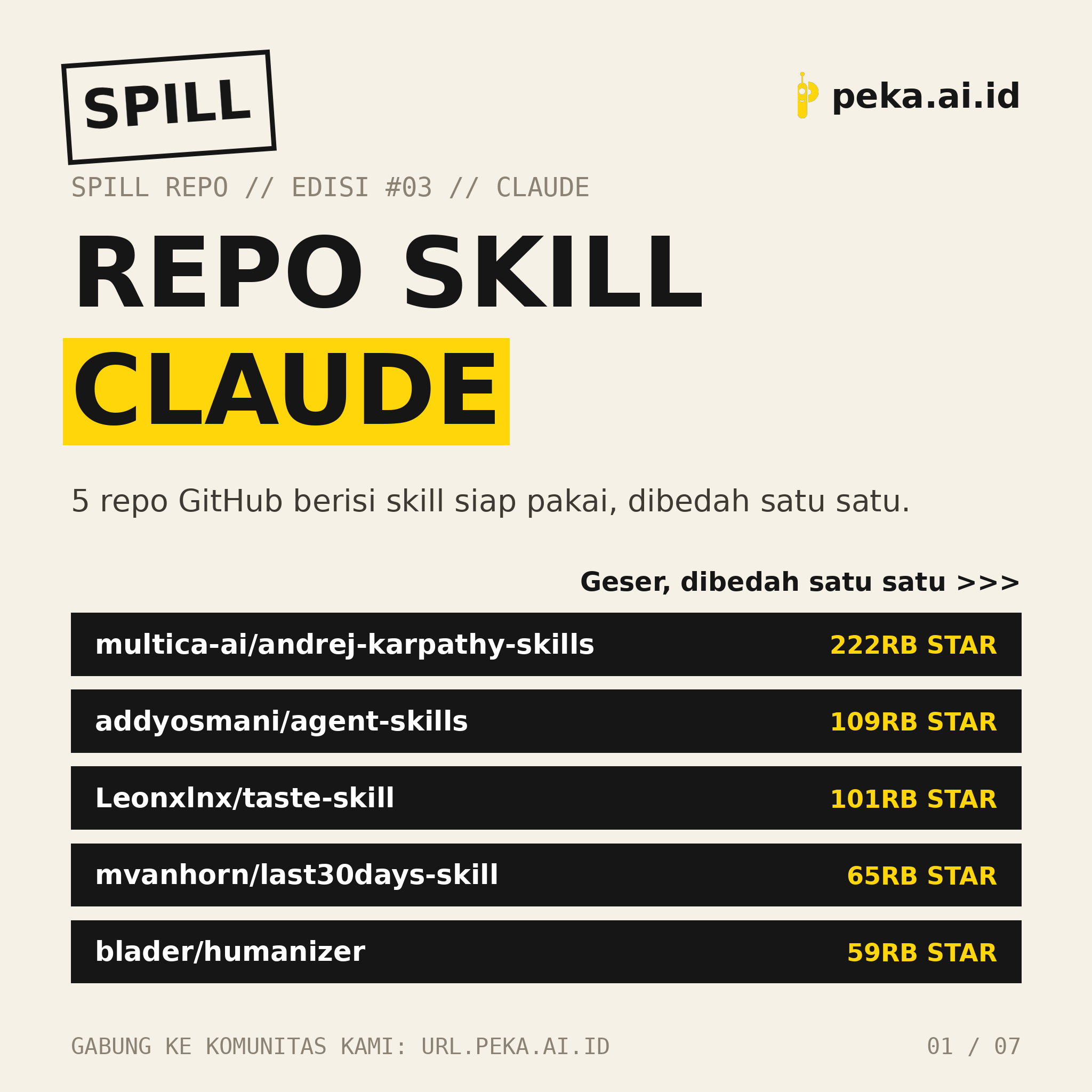 Spill Repo Skill CLAUDE Edisi #03: Lima repo GitHub buat bikin Claude Code makin pintar