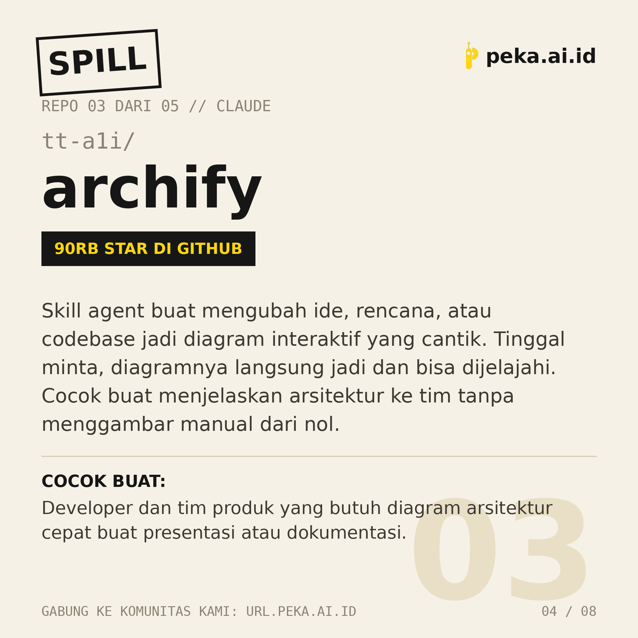 Spill Repo Skill CLAUDE Edisi #06: Lima repo buat bikin agent Claude makin tajam