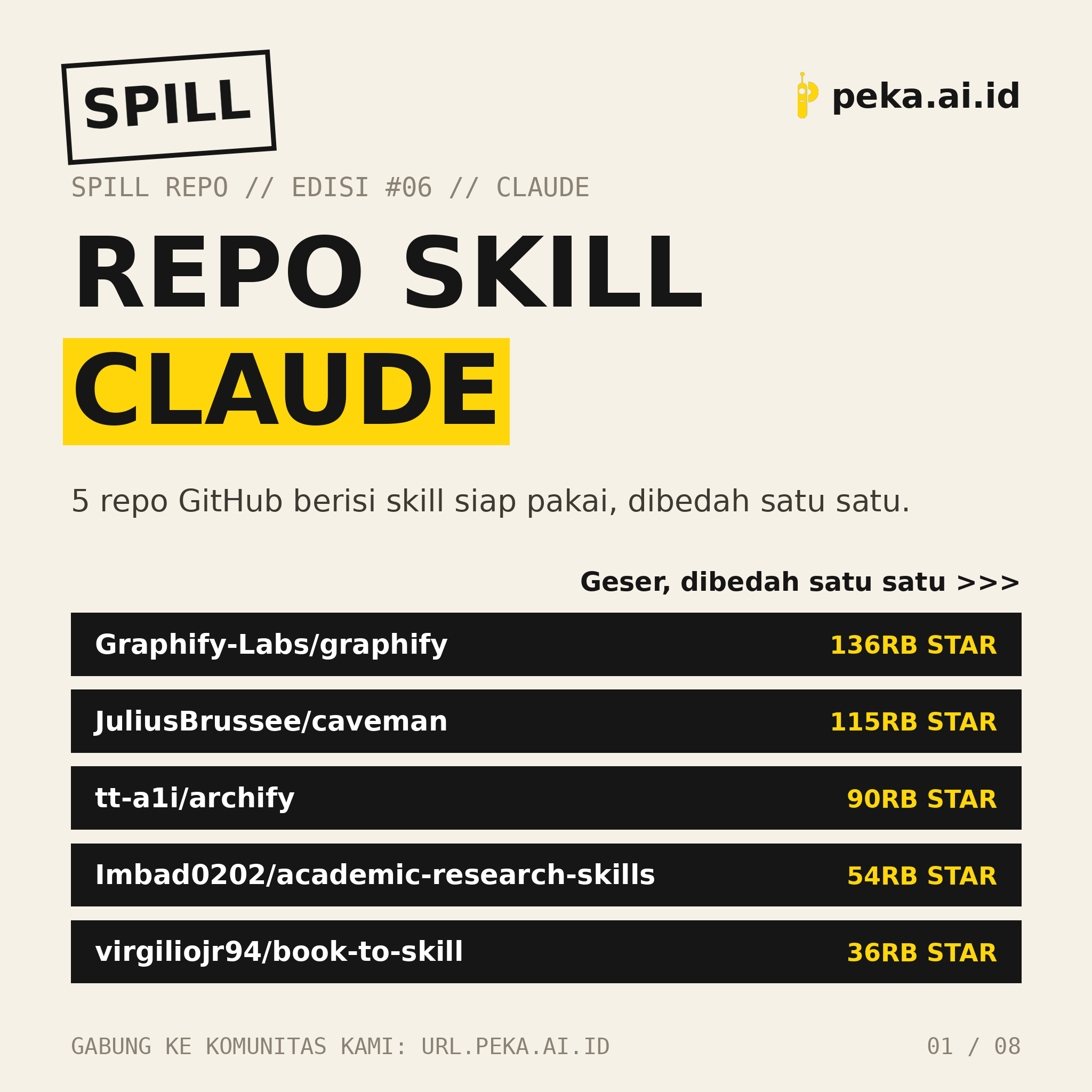 Spill Repo Skill CLAUDE Edisi #06: Lima repo buat bikin agent Claude makin tajam