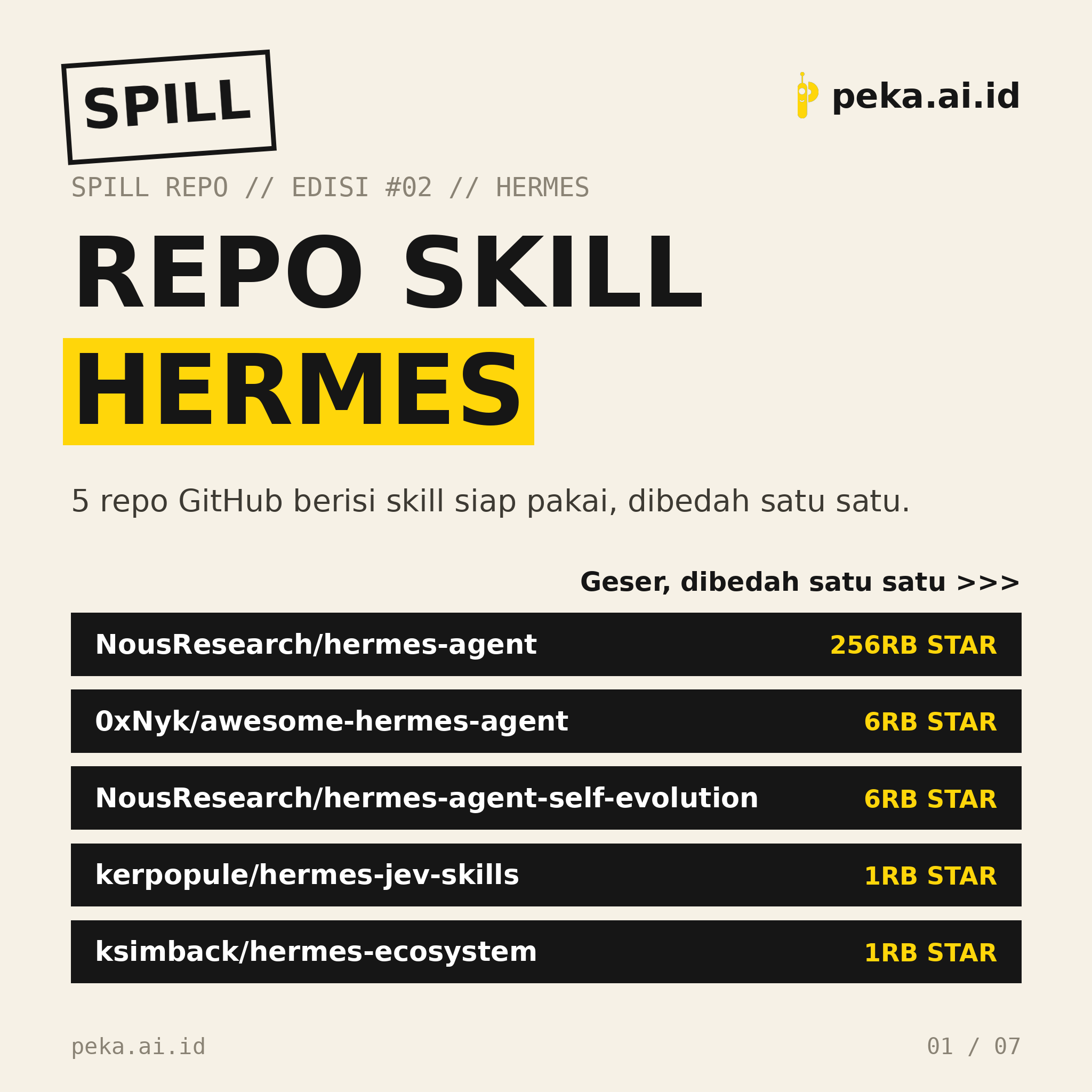 Spill Repo Skill Hermes Edisi #02: Lima repo GitHub buat bikin Hermes Agent makin pintar