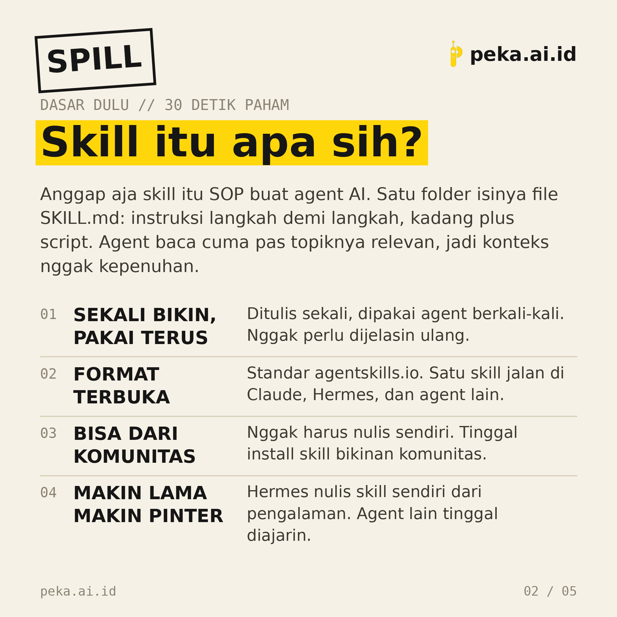 Spill Skill Agent AI: Claude dan Hermes, Lengkap dengan Repo GitHub-nya
