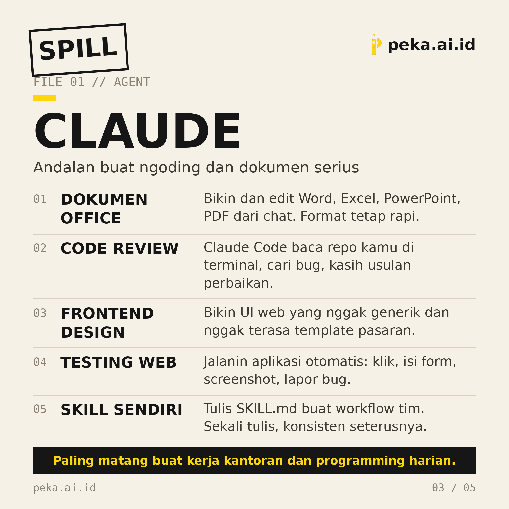 Spill Skill Agent AI: Claude dan Hermes, Lengkap dengan Repo GitHub-nya