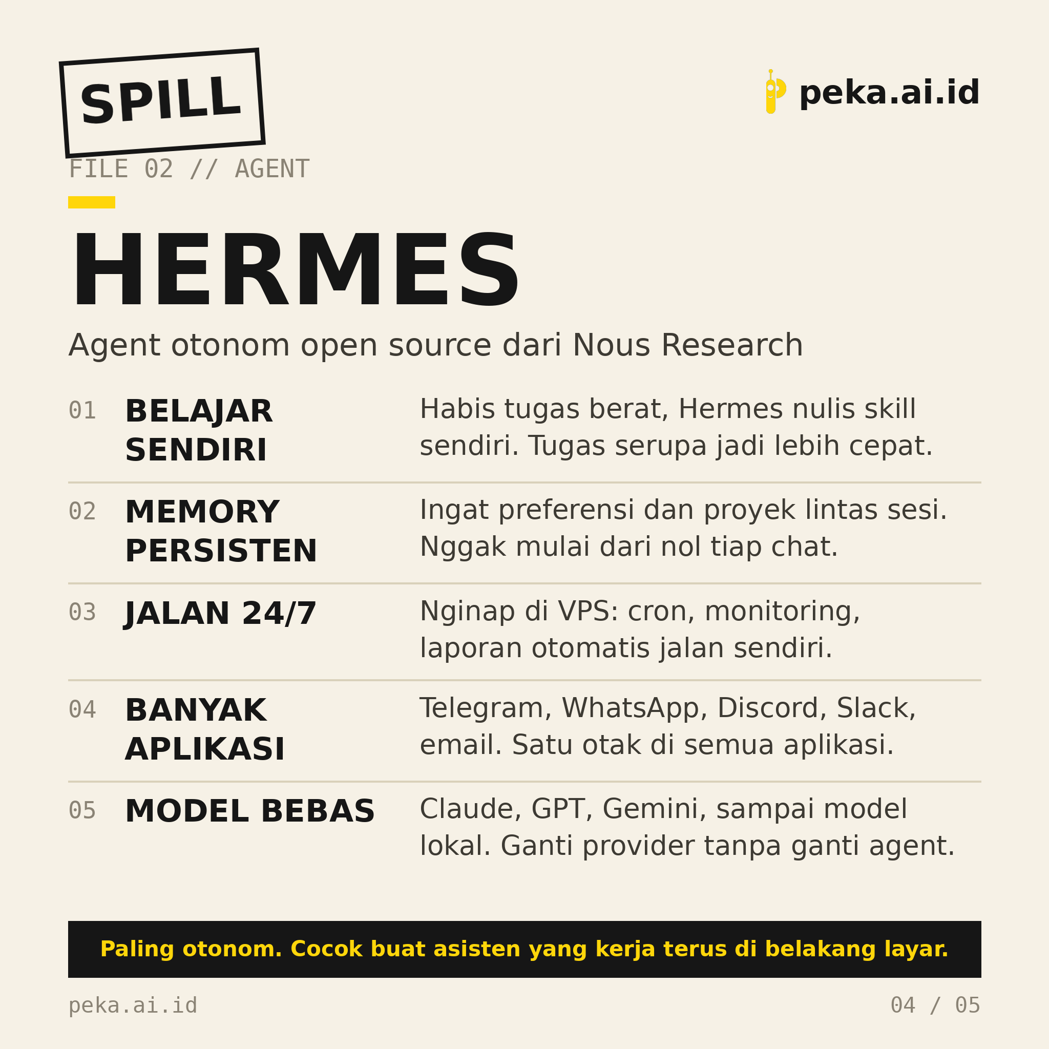 Spill Skill Agent AI: Claude dan Hermes, Lengkap dengan Repo GitHub-nya